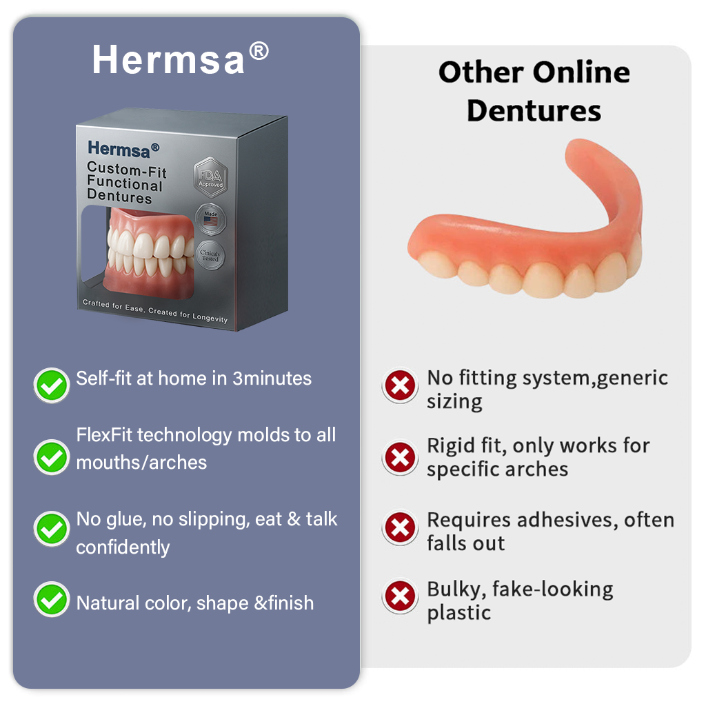 Hermsa®🌈 AdaptableFit Custom-Fit Functional Dentures – Clinically backed comfort-fit dentures | Made in the USA | FDA-Certified🦷