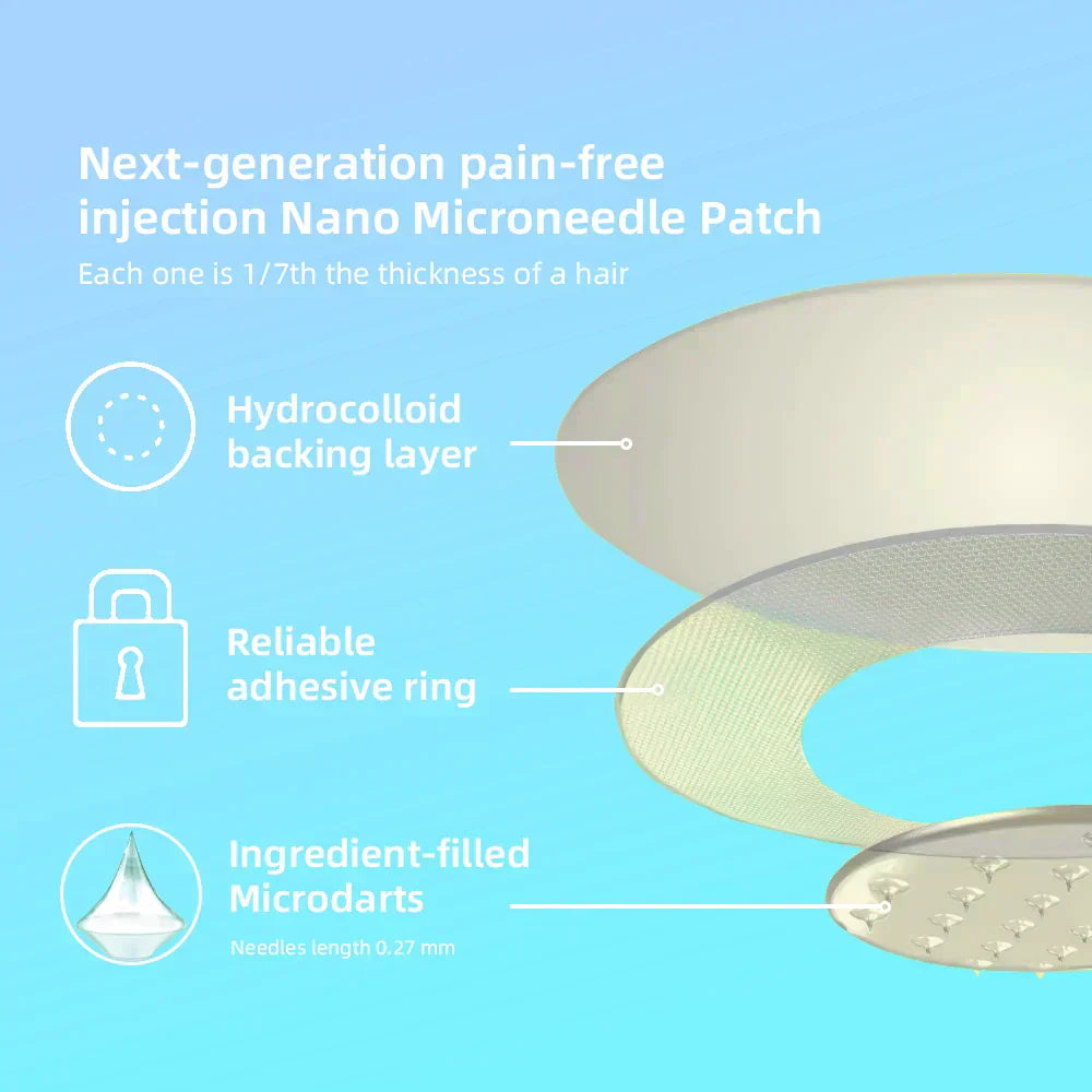 ãLmipki® Official Storeã NIDDK-ð»ððððððððð
ð Nano ðŽðððððððð
ðð ð·ðððð ðºðžðšââïžïŒZero Pain, 24/7 Release | Lose 20lbs FAST | 90% Sugar Drop | ïŒðŠ