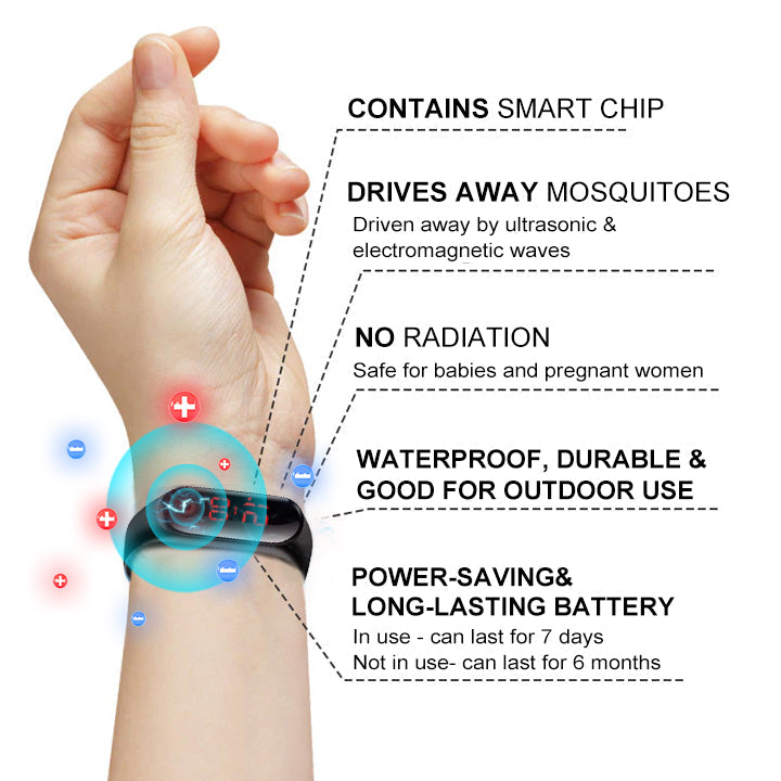 𝗝𝗢𝗦𝗙𝗜𝗧™ 𝗨𝗹𝘁𝗿𝗮𝘀𝗼𝗻𝗶𝗰 𝗙𝗮𝘁 𝗕𝗹𝗮𝘀𝘁𝗶𝗻𝗴 ＆ 𝗙𝗮𝗿 𝗜𝗻𝗳𝗿𝗮𝗿𝗲𝗱 𝗕𝗹𝗼𝗼𝗱 𝗦𝘂𝗴𝗮𝗿 𝗕𝗮𝗹𝗮𝗻𝗰𝗶𝗻𝗴 𝗗𝗲𝘁𝗼𝘅 𝗪𝗿𝗶𝘀𝘁𝗯𝗮𝗻𝗱 - 𝗘𝗻𝗲𝗿𝗴𝘆 𝗕𝗮𝗹𝗮𝗻𝗰𝗲 🔥𝗟𝗶𝗺𝗶𝘁𝗲𝗱-𝗧𝗶𝗺𝗲 𝗦𝗽𝗲𝗰𝗶𝗮𝗹🔥
